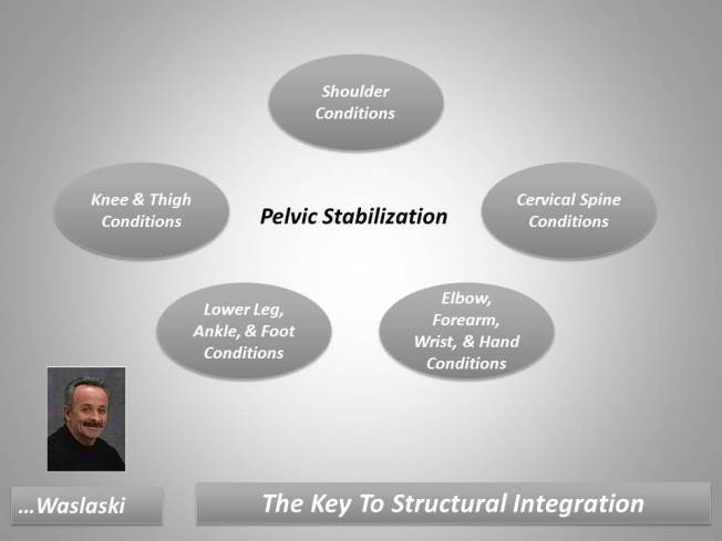 Slide2